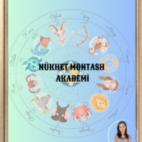 Sufi Gözü İle Karma Astroloji Eğitimi